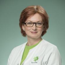 Beata Makowska